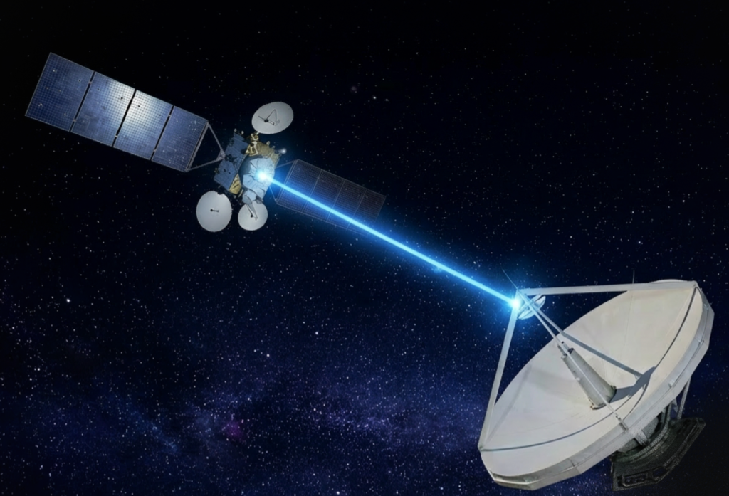 Astralintu Equatorial GSaaS